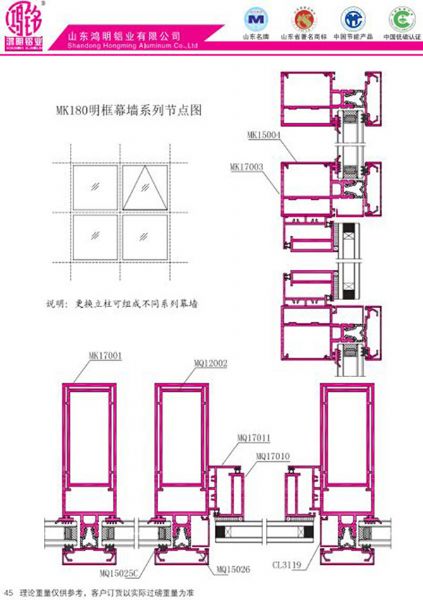 MK180明框幕墻系列節(jié)點(diǎn)圖
