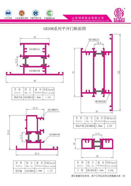 GR50M系列平開門斷面圖