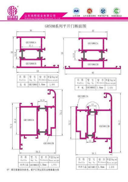 GR50M系列平開門斷面圖