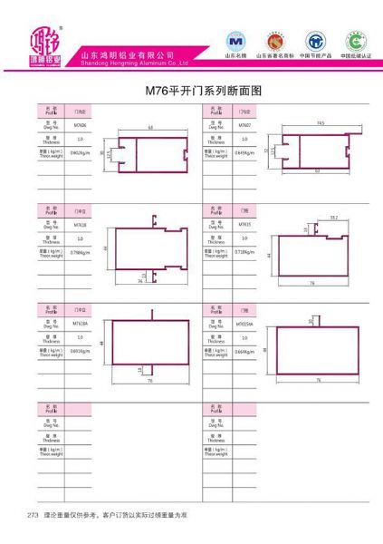 M76平開(kāi)門(mén)系列斷面圖