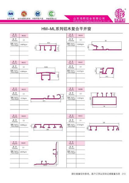 HM-ML系列鋁木復合平開窗