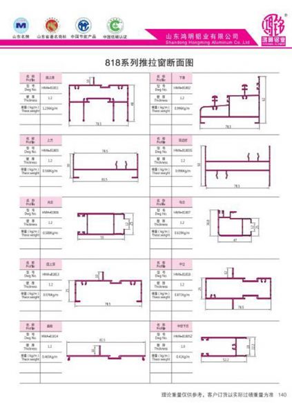 818系列推拉窗斷面圖